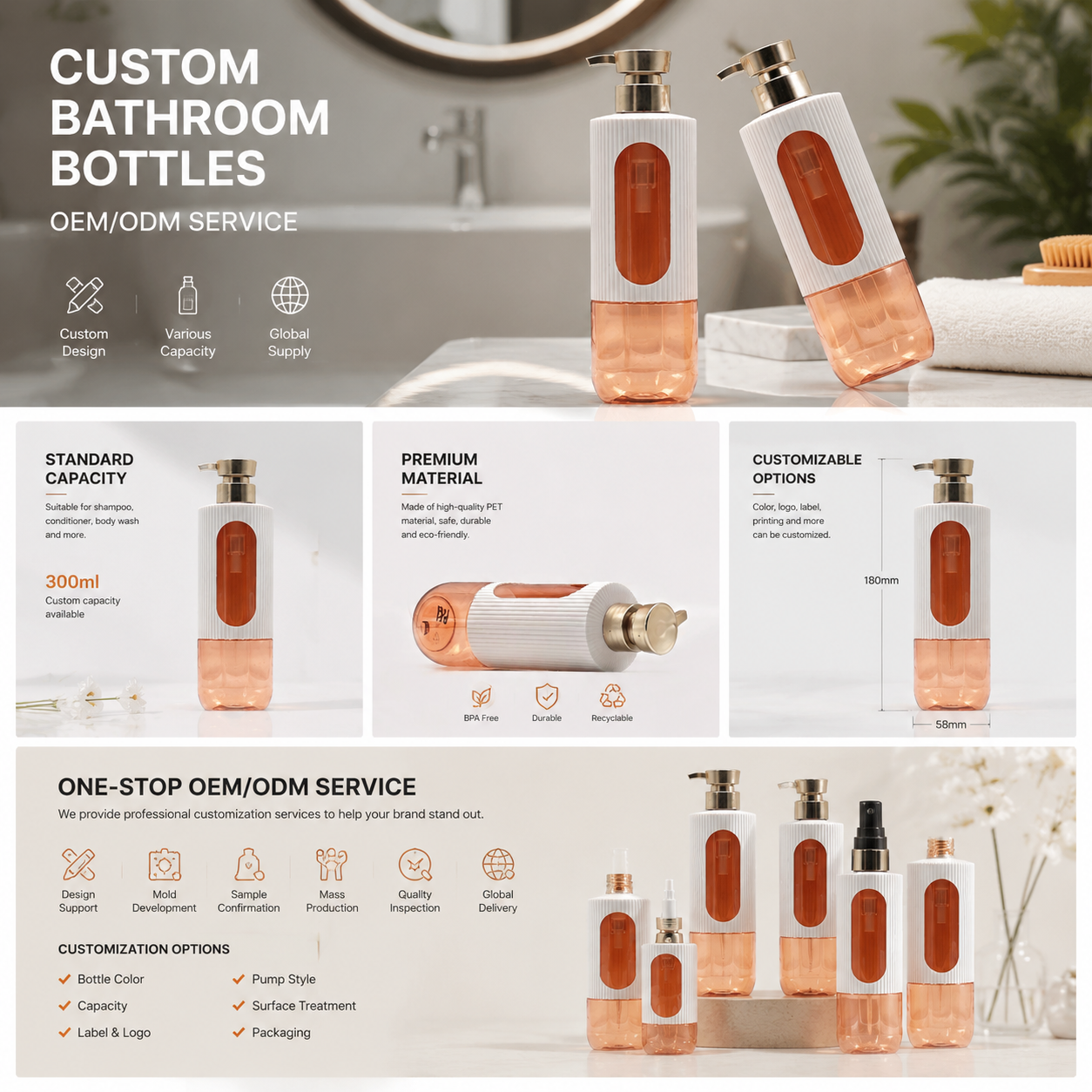 Ribbed PET Bathroom Pump Bottles | Modern Dual‑Color Refillable Cosmetic Containers