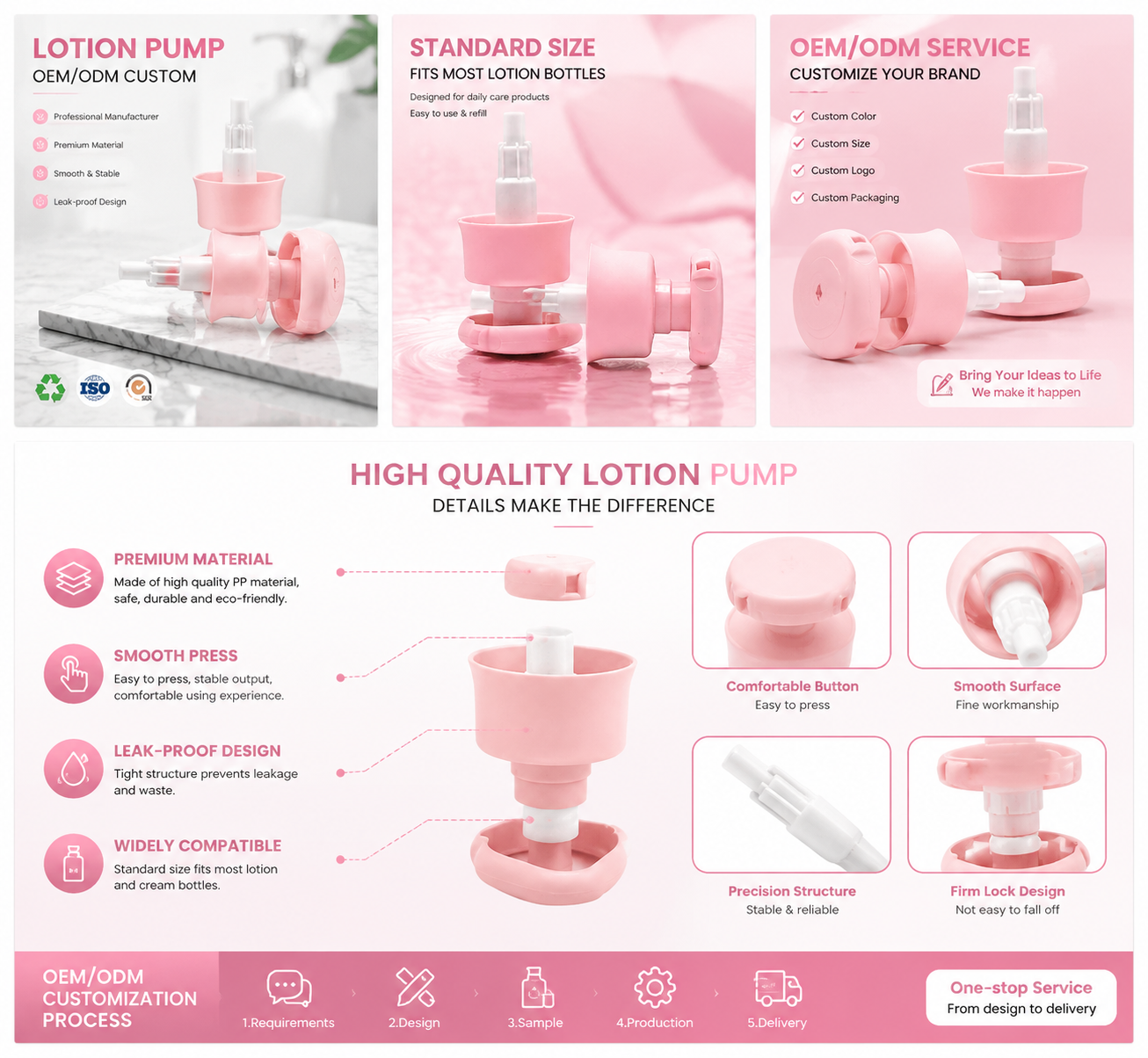Fashion Pink Flip‑Lock Cosmetic Lotion Pump, Press‑Type Dispenser for Daily Skincare Containers