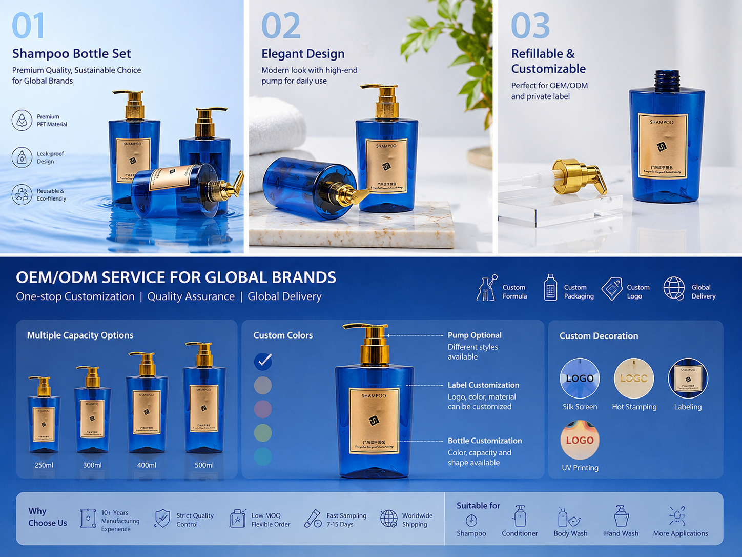 Elegant Semi‑Transparent Blue Square PET Bottles Equipped with Luxury Gold Lotion Pump