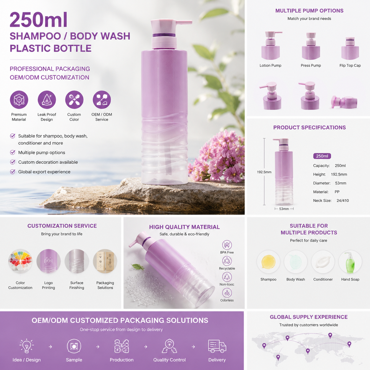 Elegant Two‑Tone Purple Clear Square Dispenser Bottle with Pump for Hair Care Products